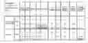 Fig. 02 - METHOD FOR DETERMINING THE STRUCTURAL PROFILE OF A FIBRIN CLOT REFLECTING THE STABILITY THEREOF, IN ORDER TO PREDICT THE RISK OF BLEEDING, THROMBOSIS OR RETHROMBOSIS