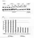 Fig. 09 - Specific targeting of RNA expanded repeat sequences