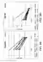 Fig. 12 - Methods and kits for screening transplant recipients and candidates