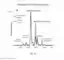 Fig. 02 - Methods for assessing biospecimen integrity