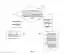 Fig. 02 - Quick positioning system and vehicle-mounted system