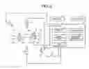 Fig. 03 - Fusion splicer