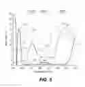 Fig. 06 - Waveguide-based displays with anti-reflective and highly-reflective coating