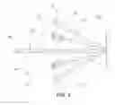Fig. 04 - Two-dimensional coherent beam combination using circular or spiral diffraction grating