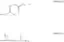 Fig. 71 - Photosensitive resin composition, color filter, and liquid crystal display element thereof