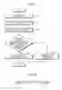 Fig. 07 - IMPRINT METHOD, IMPRINT APPARATUS, AND TEMPLATE