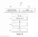 Fig. 07 - Emulsion aggregation toner for sensor and antibacterial applications