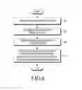 Fig. 06 - WEARABLE DEVICE AND METHOD OF OPERATING WEARABLE DEVICE