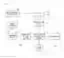 Fig. 03 - Projection display unit