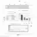 Fig. 06 - Method and dashboard server providing interactive dashboard
