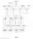 Fig. 12 - Method and dashboard server providing interactive dashboard