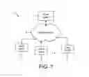 Fig. 02 - Web-based client-server geometric design methods