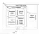 Fig. 01 - Enhanced multi-streaming though statistical analysis