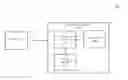 Fig. 01 - Window based mapping