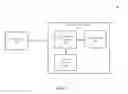Fig. 02 - Window based mapping