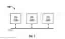 Fig. 02 - Cluster families for cluster selection and cooperative replication