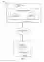 Fig. 02 - Dynamic compression for runtime services