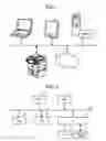 Fig. 02 - Recording medium, information processing apparatus, and information processing method