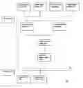 Fig. 01 - Computing device comprising a table network