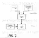 Fig. 03 - Analysis of source code for deployment