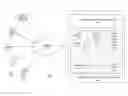 Fig. 01 - System and methods for management of cloud application extensions