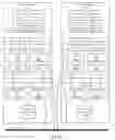 Fig. 07 - Virtualized file server rolling upgrade