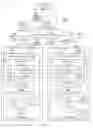 Fig. 08 - Virtualized file server rolling upgrade
