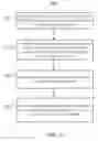 Fig. 33 - Virtualized file server rolling upgrade