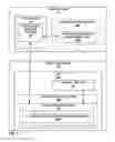 Fig. 07 - Source code revision control with selectable file portion synchronization