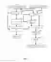 Fig. 02 - Inference based condition code generation