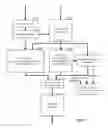 Fig. 08 - Inference based condition code generation