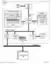 Fig. 02 - Operation of a multi-slice processor implementing a mechanism to overcome a system hang