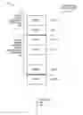 Fig. 01 - PROCESSOR FOR SPECULATIVE EXECUTION EVENT COUNTER CHECKPOINTING AND RESTORING