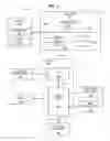 Fig. 09 - PROCESSOR FOR SPECULATIVE EXECUTION EVENT COUNTER CHECKPOINTING AND RESTORING