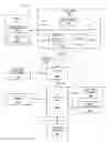 Fig. 01 - SYSTEM FOR SPECULATIVE EXECUTION EVENT COUNTER CHECKPOINTING AND RESTORING