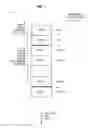 Fig. 02 - SYSTEM FOR SPECULATIVE EXECUTION EVENT COUNTER CHECKPOINTING AND RESTORING