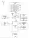 Fig. 08 - SYSTEM FOR SPECULATIVE EXECUTION EVENT COUNTER CHECKPOINTING AND RESTORING