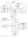 Fig. 09 - SYSTEM FOR SPECULATIVE EXECUTION EVENT COUNTER CHECKPOINTING AND RESTORING