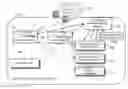 Fig. 01 - Management of IoT devices in a virtualized network