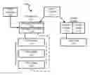 Fig. 01 - Transitioning volumes between storage virtual machines