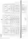 Fig. 02 - Virtualized file server data sharing