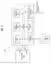 Fig. 19 - Virtualized file server data sharing