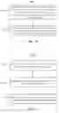 Fig. 30 - Virtualized file server data sharing