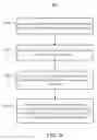 Fig. 35 - Virtualized file server data sharing