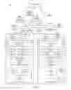 Fig. 08 - Virtualized file server block awareness
