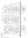 Fig. 02 - Entity database framework