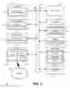 Fig. 02 - System and method to assess information handling system health and resource utilization