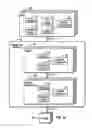 Fig. 02 - Adapter configuration for a storage area network