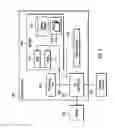 Fig. 06 - Adapter configuration for a storage area network