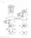 Fig. 07 - Access control method, bus system, and semiconductor device